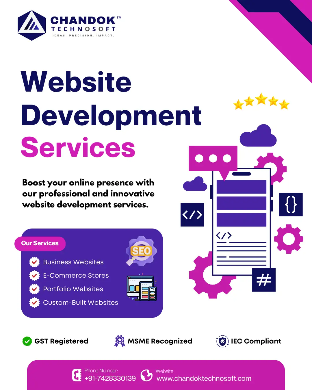 best website designer in India