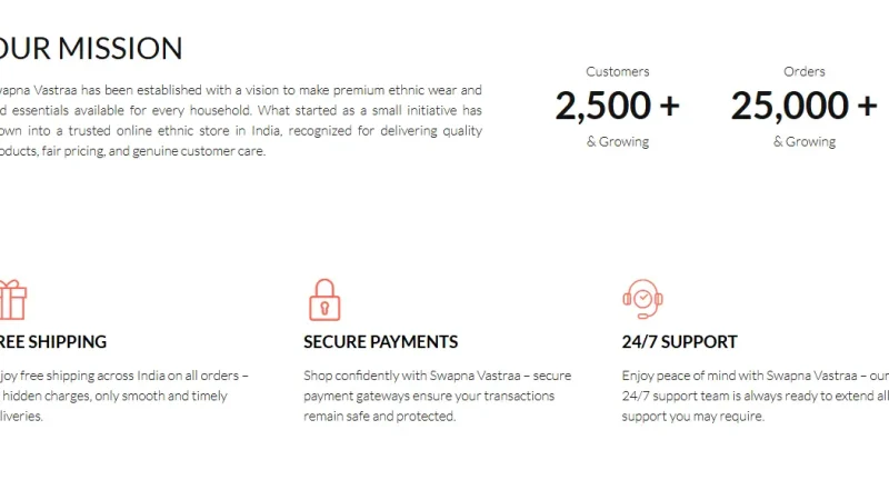 Best Website Designer in Dwarka Delhi